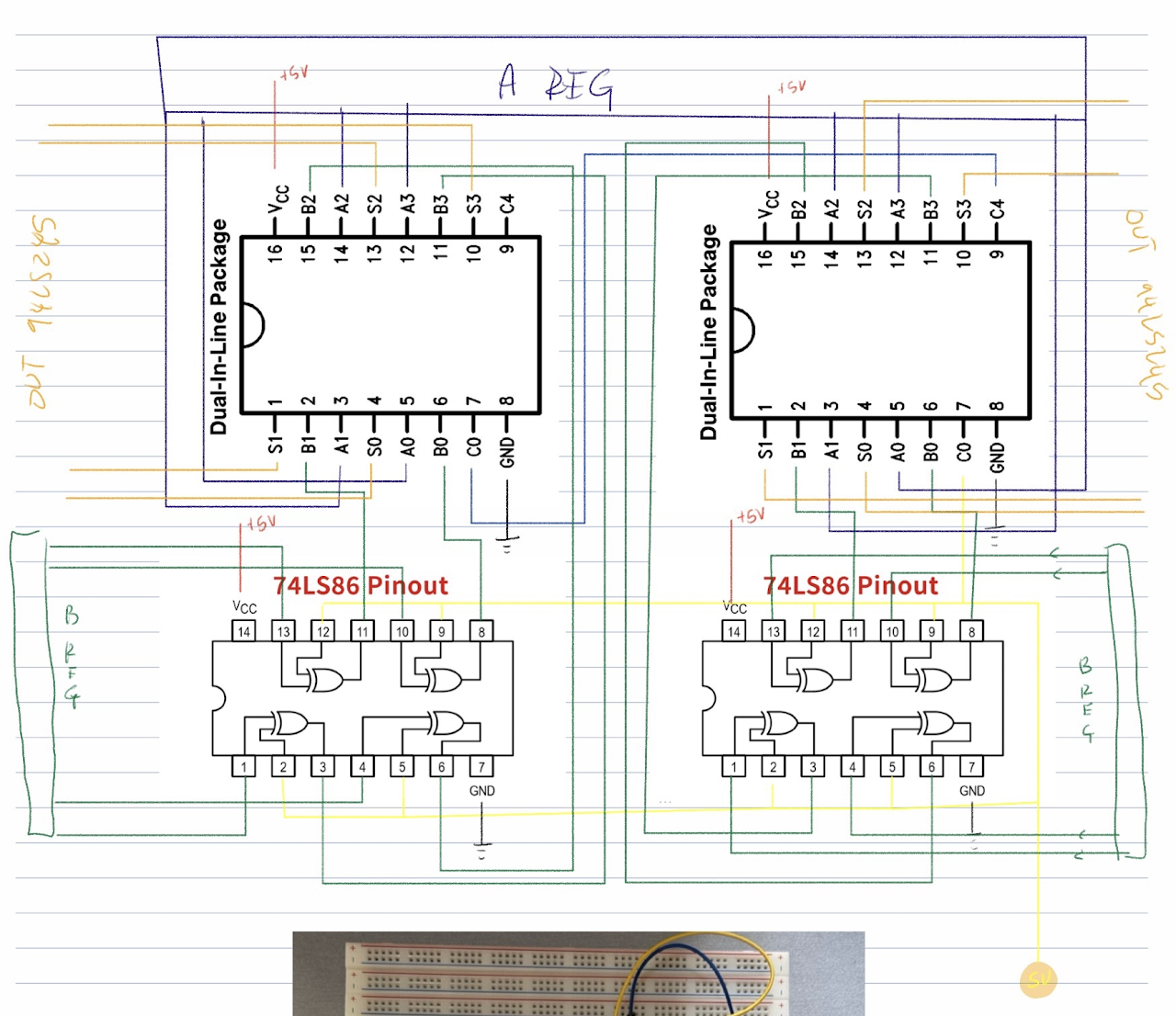 Overall structure