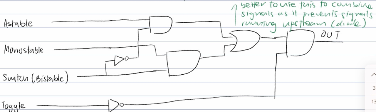Clock diagram with 555