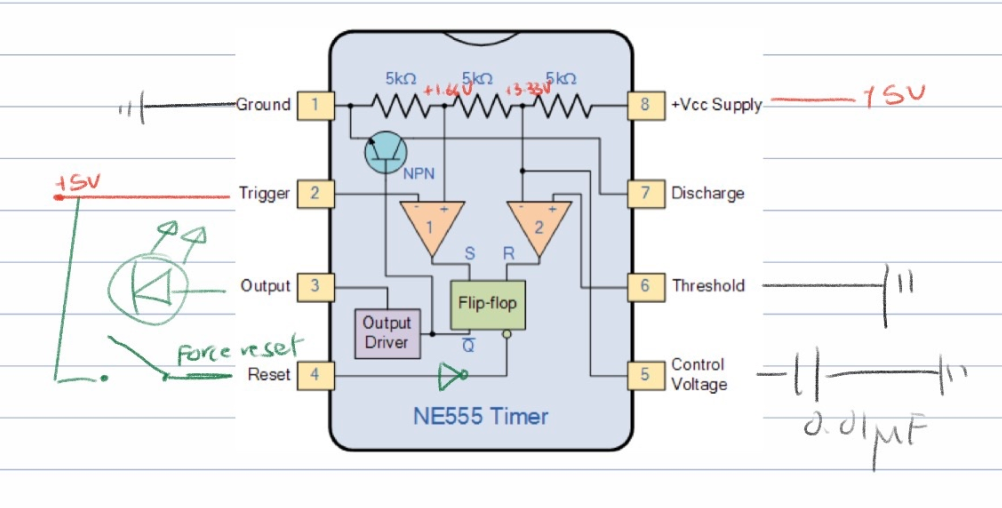 Clock logic diagram