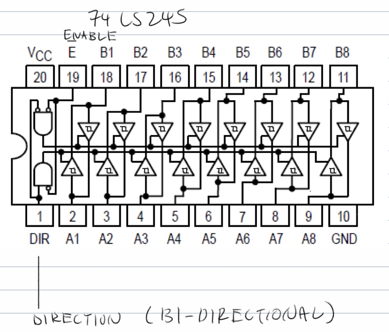 74LS173 structure