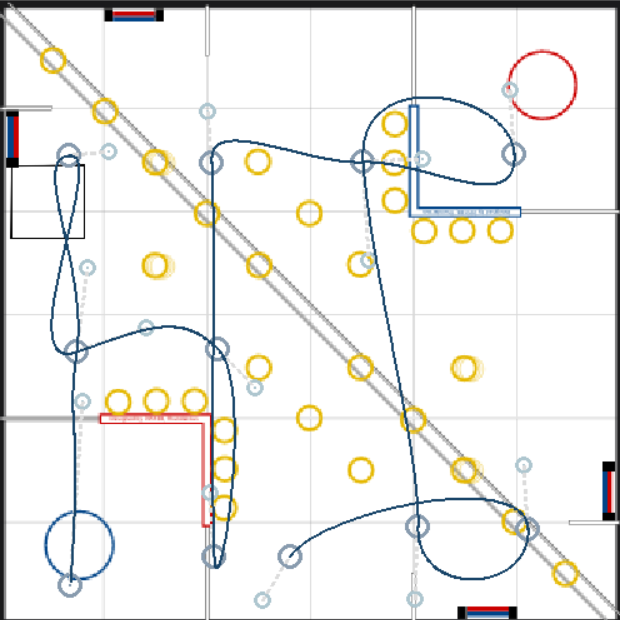 Path generator